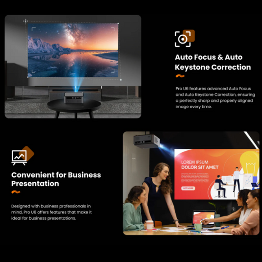 [AN37] 1080P Native Support 4K 1000 ANSI 26000 Lumens Android Smart Profession Projector