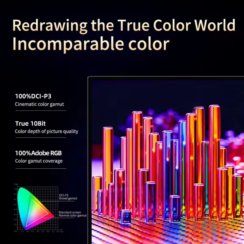 Chargez l&#39;image dans la visionneuse de la galerie, [SU15] 15.6 Inch 4K OLED Portable Monitor AMOLED 100% DCI-P3 USB-C Second Gaming Screen for Laptop Xbox Switch PS5/4 Macbook
