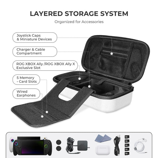 Hard Shell Carrying Case for ASUS ROG Xbox Ally X / Ally Portable Travel Bag Zipper Protective Cover
