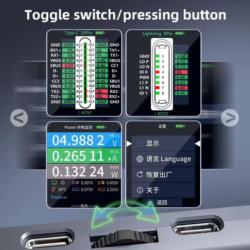 Load image into Gallery viewer, [iBridge A3] QianLi Charging Port Analysis Tester with Lightning Type-C Port
