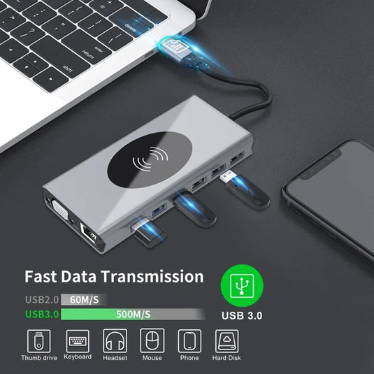 [15-in-1][BX15W] USB-C Hub Docking Station with Wireless Charging, 4K HDMI, Gigabit Ethernet, 100W PD Fast Charging