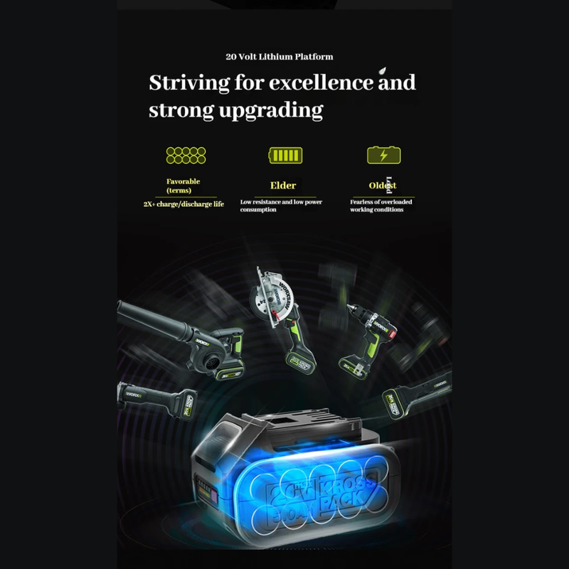 Cargue la imagen en el visor de la galería, Genuine Original Worx Green Battery WA3023 WA3054 WA3055 WA3406 20V 2.0Ah / 4.0Ah / 5.0Ah / 6.0Ah - Electrical Tool Li-ion Battery - Polar Tech Australia
