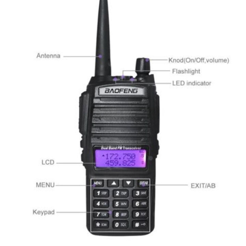 Load image into Gallery viewer, [UV-82] BaoFeng Dual Band Two-Way Radio FM VHF UHF Handheld Walkie Talkie - Polar Tech Australia
