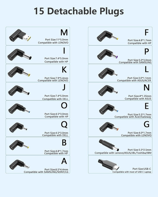 [15 Tips With Type-C To 5.5*2.5MM Cable][Max 100W][AU Plug] Universal HP Dell ASUS Acer Toshiba Fujitsu AC Power Adapter Laptop Charger