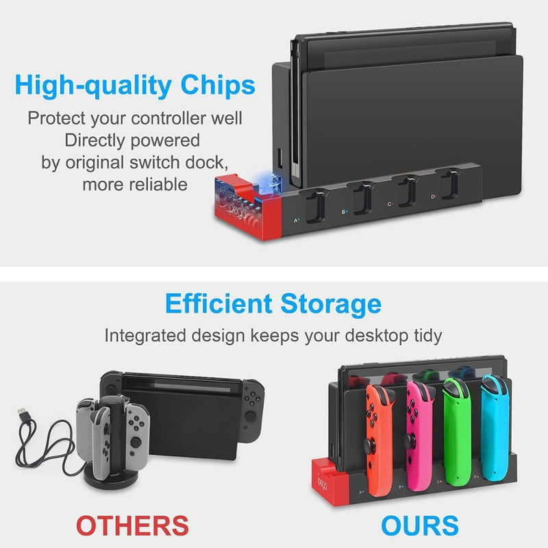 Load image into Gallery viewer, Compatible with Nintendo Switch JoyCon Charging Dock 1-4pcs Joy Con Charging Dock with Individual LED Indicator for Nintendo Switch Joy-Con
