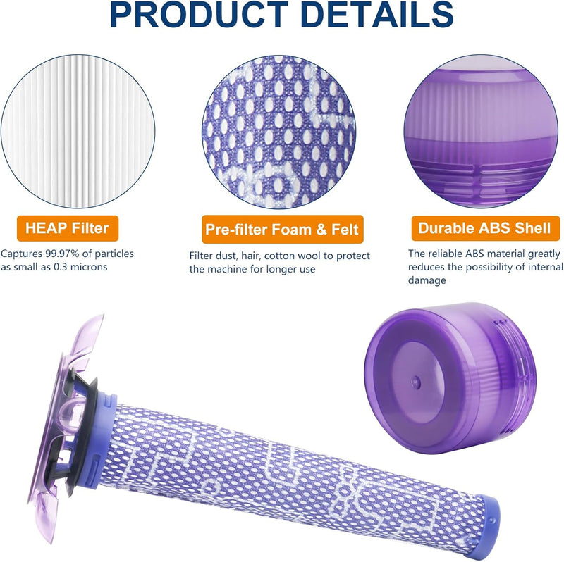 Load image into Gallery viewer, [OEM] Dyson V7 (SV37) / V8 (SV25) Vacuum Cleaner - Filter Replacement Part - Polar Tech Australia
