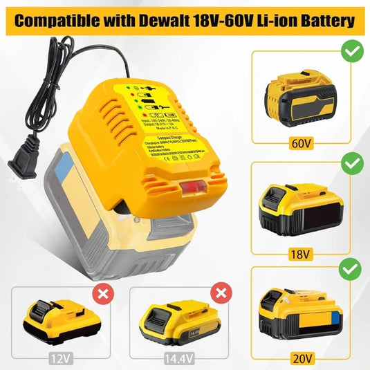 Replacement Mini Charger For Dewalt 18V 20V 60V Tool Battery - Polar Tech Australia