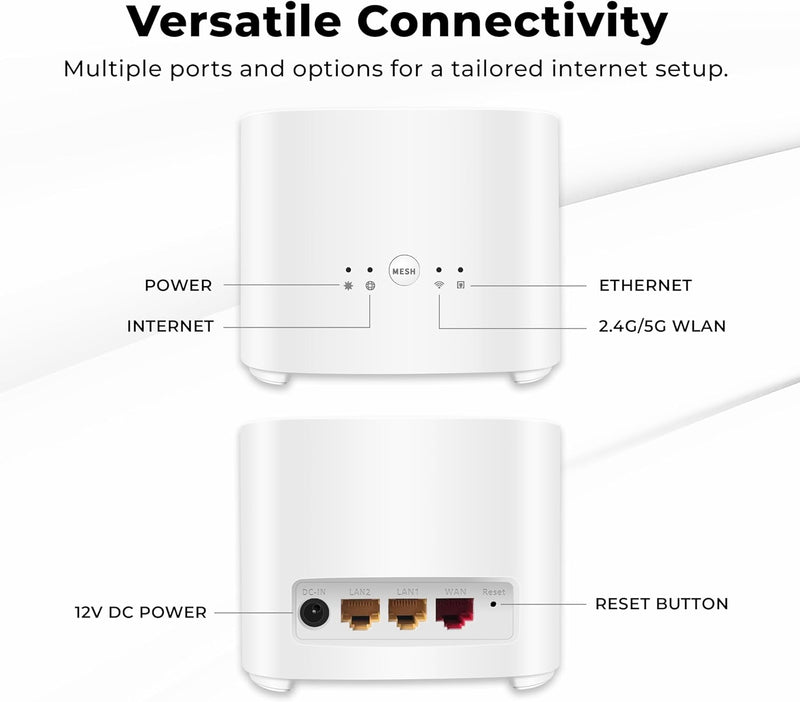 Load image into Gallery viewer, GP-AX3000-D Dual-Band WiFi6 Mesh Wireless Router, 3Gbps WAN/LAN Port, 160 MHz Channel, Strongly Supports 8K Streaming, HomeShield Security, Gaming, and Smart Home - Polar Tech Australia
