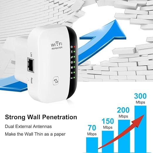 Load image into Gallery viewer, WIFI Signal Amplifier Wifi Repeater Range Extender 300mbps Multifunction - Polar Tech Australia
