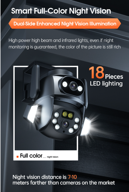 Tuya Ultra HD 6MP 6MP Dual Lens Wireless IP66 Outdoor Security AI Camera Full Colour Night Vision - Polar Tech Australia