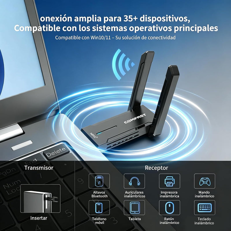 Cargue la imagen en el visor de la galería, [BE6500] COMFAST WiFi 7 USB Adapter Tri-Band 6500Mbps Wireless Network Adapter with Dual 6dBi Antennas
