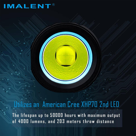Load image into Gallery viewer, [LD70] IMALENT Best EDC Flashlight
