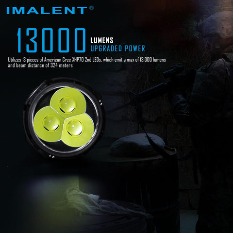 Load image into Gallery viewer, [MS03] IMALENT Brightest Brightest Everyday Carry Flashlight
