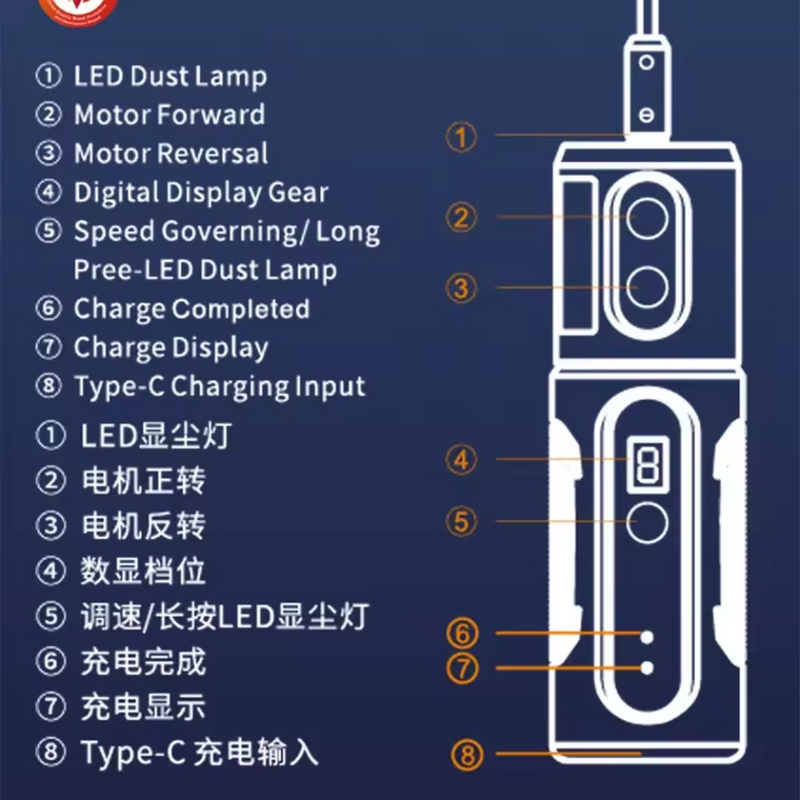 Load image into Gallery viewer, [IR14] MECHANIC Multifunctional Electric OCA Glue Remover with Green Dust Light for Mobile Phone Glue Removal Panel Cleaning Tool
