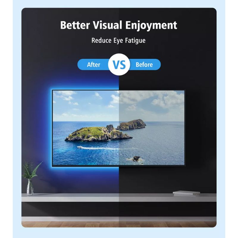 Cargue la imagen en el visor de la galería, RGB Lighting TV LED Backlights USB Backlight Strip 300CM WiFi &amp; Remote Control
