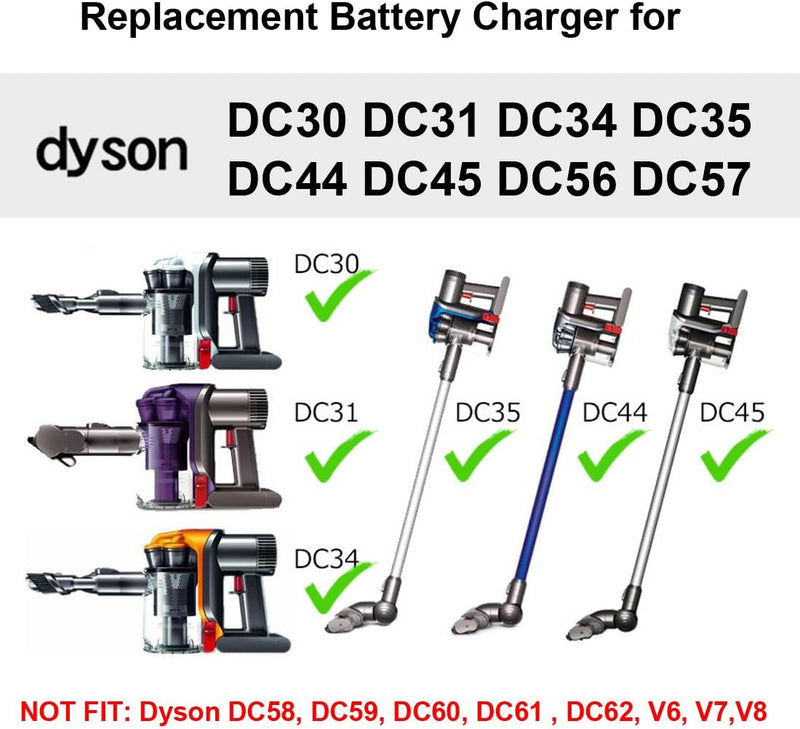 Load image into Gallery viewer, OEM 24V Charger for Dyson Animal Vacuum Handheld Vacuum Cleaner DC30 DC31 DC30 DC34 DC35 DC44 DC45 DC56 DC57 - Polar Tech Australia
