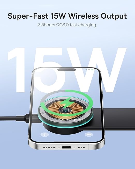 Load image into Gallery viewer, [L15B] Magsafe Compatible QI 15W Wireless Charging Foldable Magnet Magnetic Dashboard Charger &amp; Mount Holder - Polar Tech Australia
