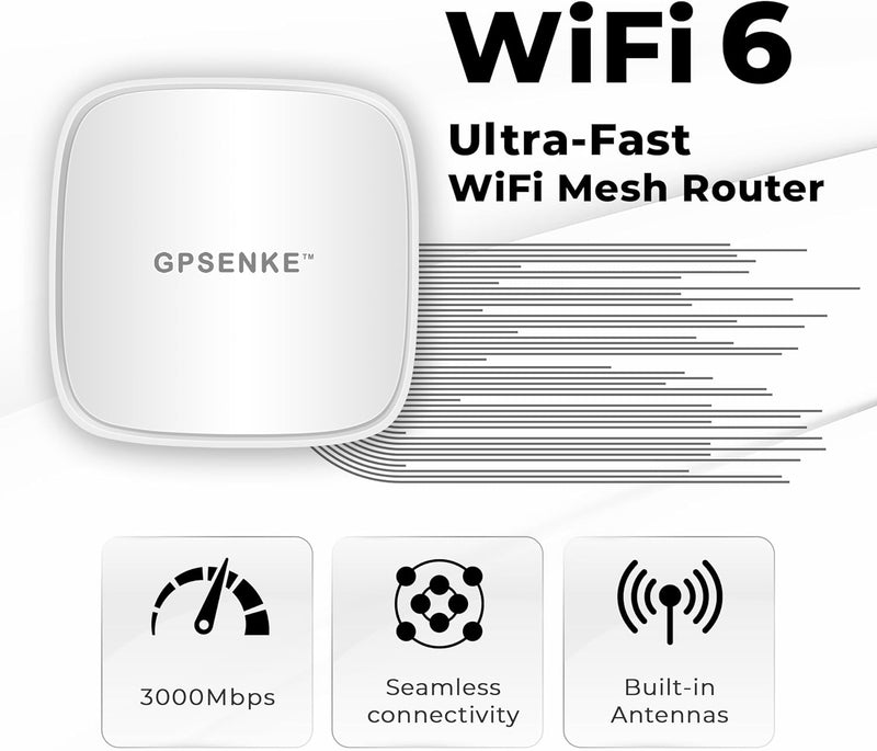 Load image into Gallery viewer, GP-AX3000-D Dual-Band WiFi6 Mesh Wireless Router, 3Gbps WAN/LAN Port, 160 MHz Channel, Strongly Supports 8K Streaming, HomeShield Security, Gaming, and Smart Home - Polar Tech Australia
