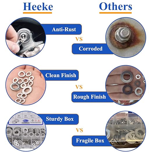 Cargue la imagen en el visor de la galería, [580 Pieces] Stainless Steel Flat Washers Assortment Kit (M2 M2.5 M3 M4 M5 M6 M8 M10 M12), Lock Washers, Sealing Rings
