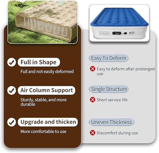 [Bulit-in Pump][Queen Size / 1.5M Wide] Electrical Rechargeable Self Inflating Lightweight Air Bed Mattress - Polar Tech Australia