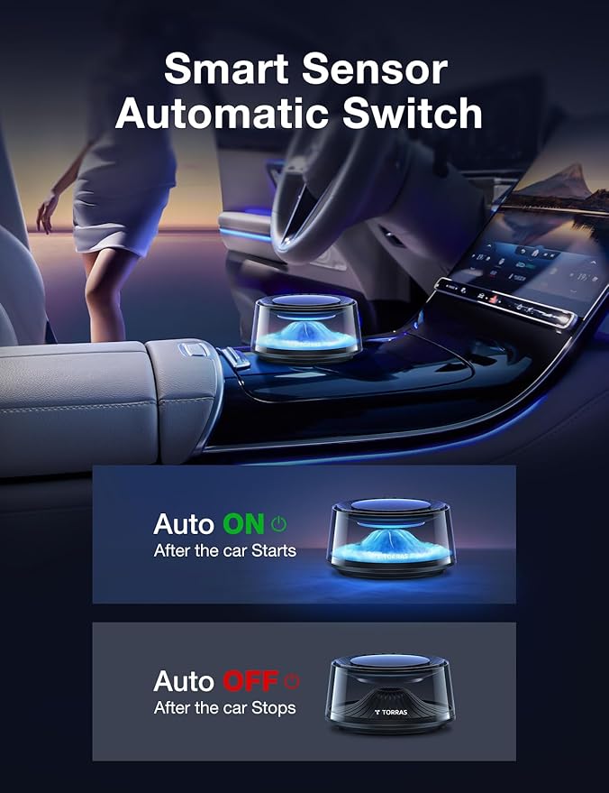 Cargue la imagen en el visor de la galería, [Solar Powered][RGB Light][App Control] Torras Car Perfume Air Freshener Diffuser Landscape View 2025 Version - Polar Tech Australia
