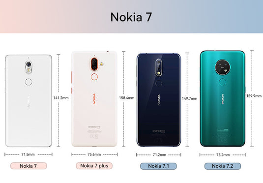 Nokia 7/7 Plus/7.1/7.2 - Shield Shockproof Rugged Heavy Duty Case - Polar Tech Australia