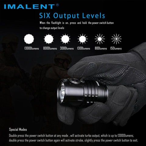 Load image into Gallery viewer, [MS03] IMALENT Brightest Brightest Everyday Carry Flashlight

