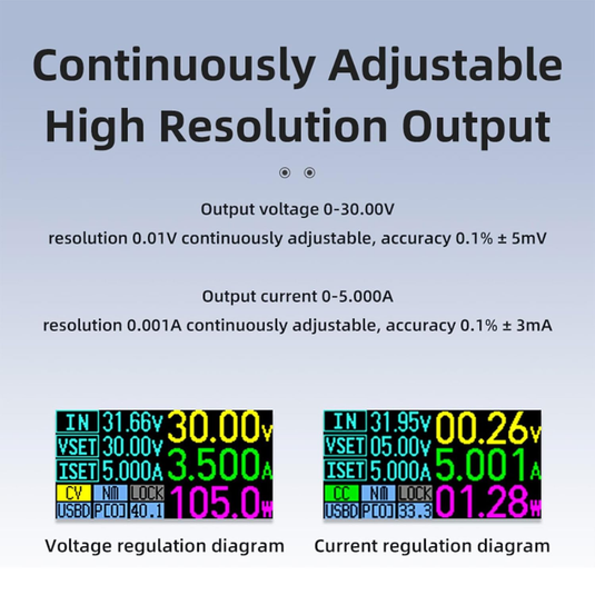 [DP100] ALIENTEK DC Power Supply Variable, 30V 5A Bench Supply, Adjustable Regulated Digits Display Mini Portable Lab Voltage Regulator Switch 100W