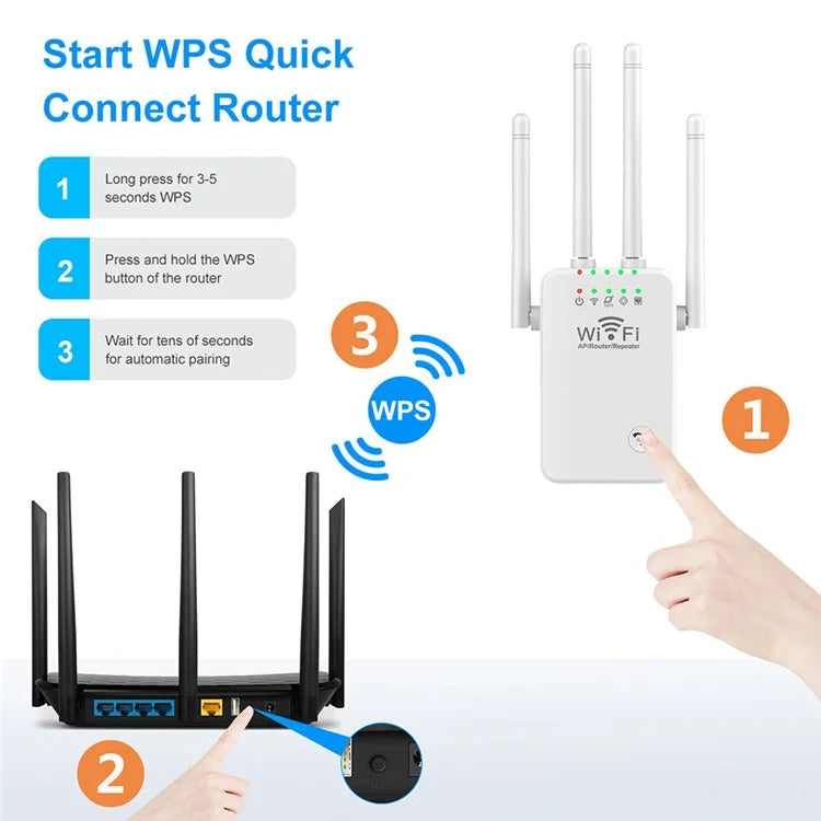 Cargue la imagen en el visor de la galería, U9 4 Antenna WIFI Signal Amplifier Wifi Repeater Range Extender 300mbps Multifunction - Polar Tech Australia
