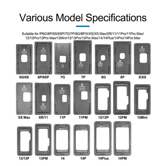 [SS-061] SUNSHINE iPhone Series LCD Screen Positioning Mold – Compatible with iPhone 6 to 14 Pro Max - Polar Tech Australia