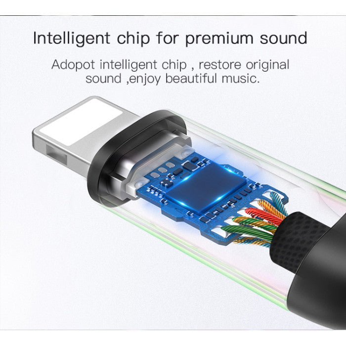 Cargue la imagen en el visor de la galería, [Lightning Port] Yesido iPhone iPad Lightning to 3.5mm Audio Headphone Jack Adapter
