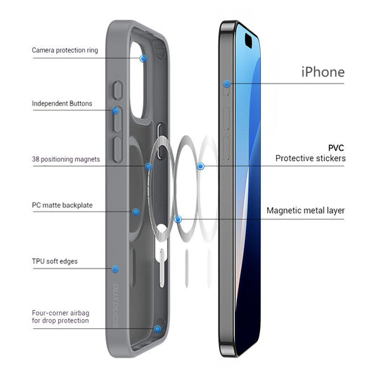[Magsafe Compatible] Apple iPhone 16e Minimalist Matte Skin-feel Full-body Protective Case - Polar Tech Australia