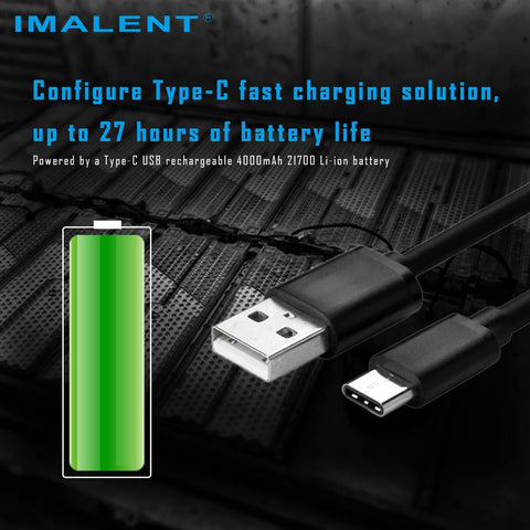 Load image into Gallery viewer, [MS03] IMALENT Brightest Brightest Everyday Carry Flashlight
