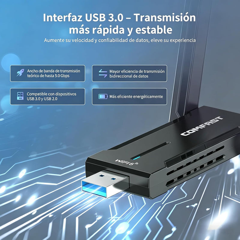 Cargue la imagen en el visor de la galería, [BE6500] COMFAST WiFi 7 USB Adapter Tri-Band 6500Mbps Wireless Network Adapter with Dual 6dBi Antennas
