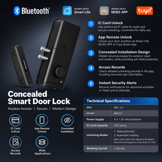 Moes Tuya Wireless NFC Bluetooth APP Control Concealed Smart Door Lock