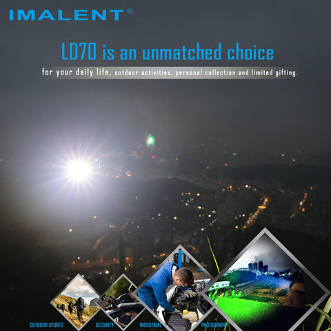 Load image into Gallery viewer, [LD70] IMALENT Best EDC Flashlight
