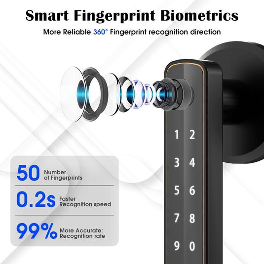 [TUYA Smart Home] Tuya Smart Fingerprint Wireless Biometric Passcode Apartment Room Wood Door Lock - Polar Tech Australia