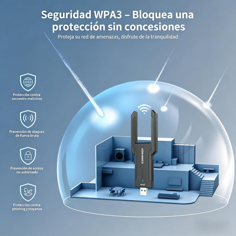 Cargue la imagen en el visor de la galería, [BE6500] COMFAST WiFi 7 USB Adapter Tri-Band 6500Mbps Wireless Network Adapter with Dual 6dBi Antennas
