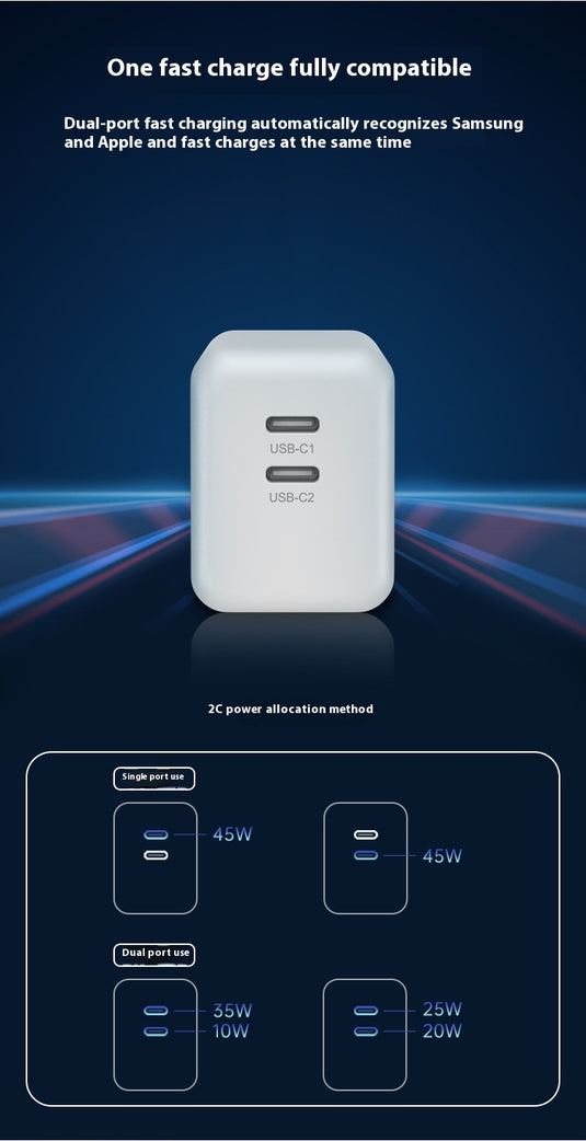 65W Max PD Dual USB-C Port iPhone 16 Wall Travelling Charger Adapter - (SAA Approved/AU Plug) - Polar Tech Australia