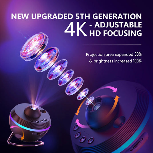 Star Projector, 360 Rotatable Galaxy Projector Wtih Timer,4K 13 HD Film Discsfor Bedroom, Night Light Projector for Kids & Adults Bedroom Christmas Decor - Polar Tech Australia