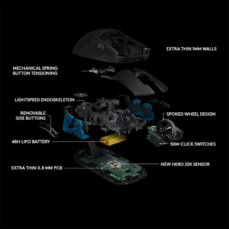 Cargue la imagen en el visor de la galería, Logitech G Pro Wireless Gaming Mouse with Esports Grade Performance
