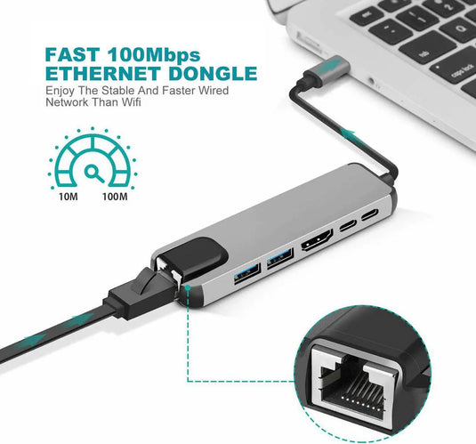 [6 in 1] Universal MacBook Laptop USB-C Type-C Dock Station 87W PD Charging RJ45 Ethernet Port Extension Hub - Polar Tech Australia