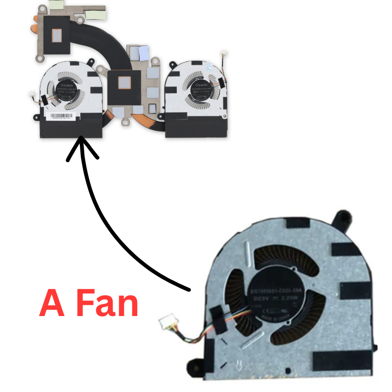 Cargue la imagen en el visor de la galería, Lenovo Yoga 720-15IKB Series - Laptop CPU &amp; GPU Cooling Fan Cooler - Polar Tech Australia
