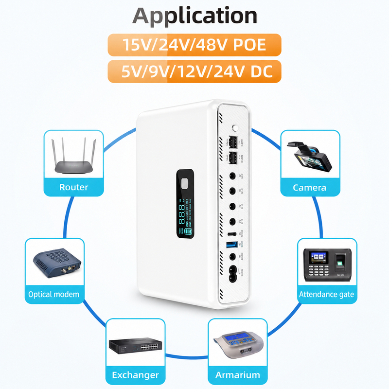 Load image into Gallery viewer, [8000mAh] Universal Mini UPS 36W Battery Backup 5V 9V 12V 24V 48V Adjustable Output For WIFI Router, Modem, POE Switch, Security Camera CCTV &amp; Alarm &amp; Attendance Machine LED Light
