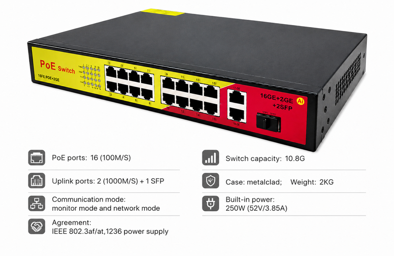 Load image into Gallery viewer, [JYY-10316KE] 18-Port Fast Ethernet Network Rack PoE Switch  (16 PoE Ports + 2 Uplink Ports + 1SFP)
