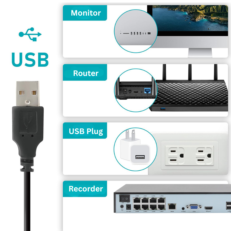 Chargez l'image dans la visionneuse de la galerie, [14cm] Dual USB Powered Cooling Fan 135.2CFM for Network Server CCTV PoE Switch Wall Mount Cabinet Rack - Polar Tech Australia
