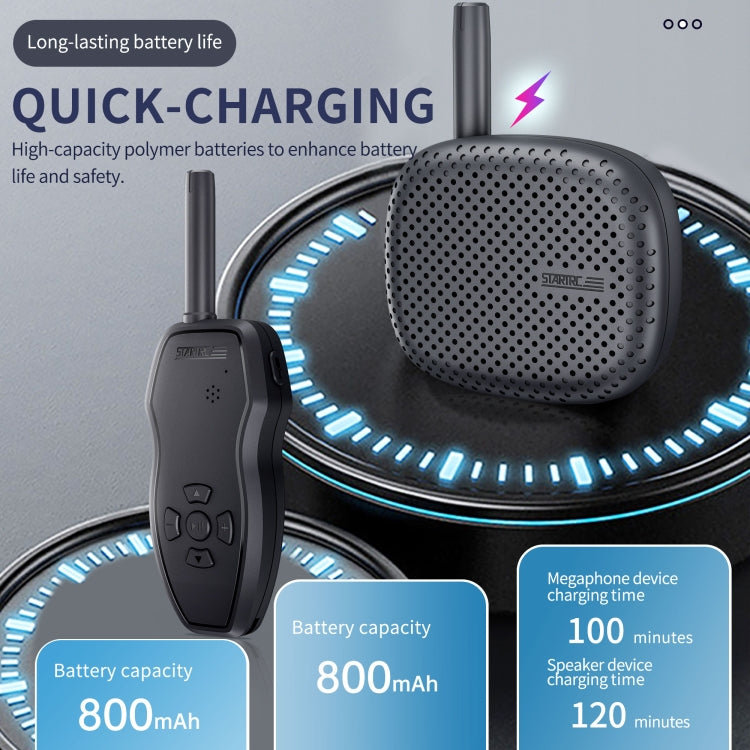 Load image into Gallery viewer, STARTRC Drone Megaphone Wireless Portable Speaker 3KM Control for DJI Mavic / Air / Mini Series - Polar Tech Australia
