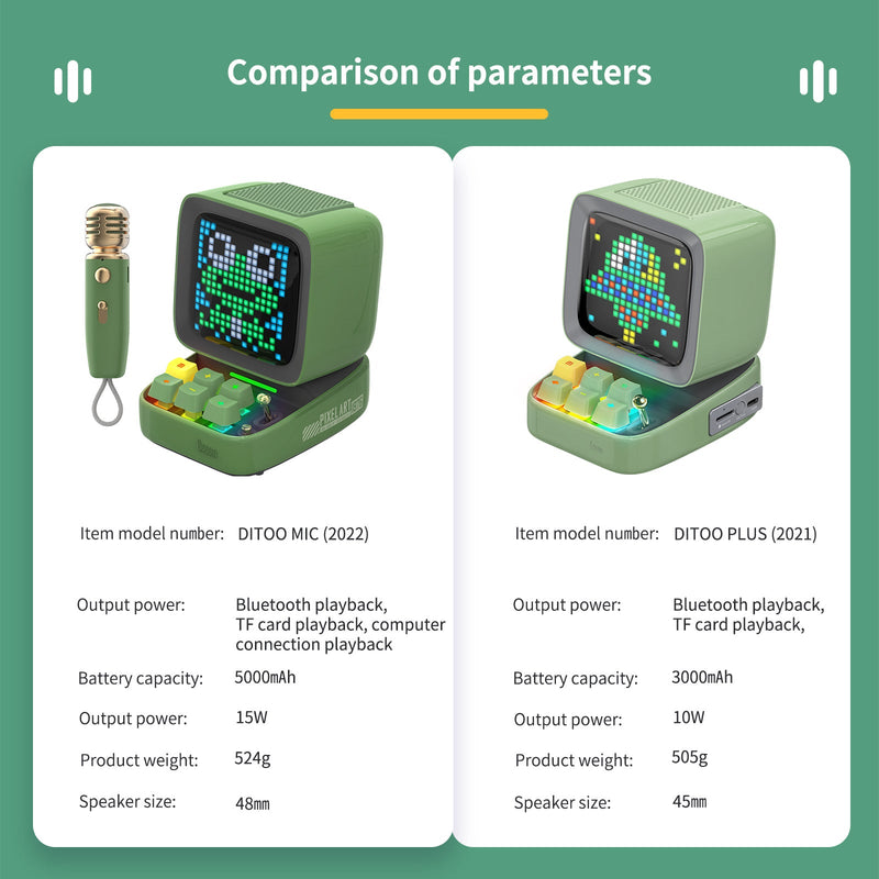 Load image into Gallery viewer, Divoom Ditoo-Mic Mini Karaoke Machine Pixel Art Bluetooth Speaker Perfect Gift - Polar Tech Australia

