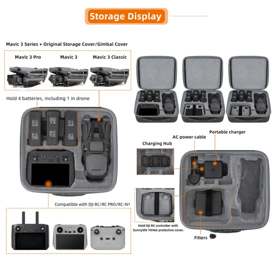 DJI Mavic 3 Pro / 3 Classic / 3 Sunnylife Storage Bag Handbag Kit - Polar Tech Australia
