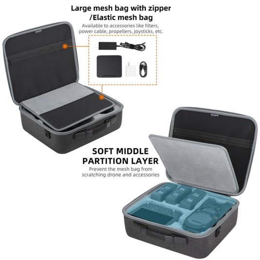 DJI Mavic 3 Pro / 3 Classic / 3 Sunnylife Storage Bag Handbag Kit - Polar Tech Australia